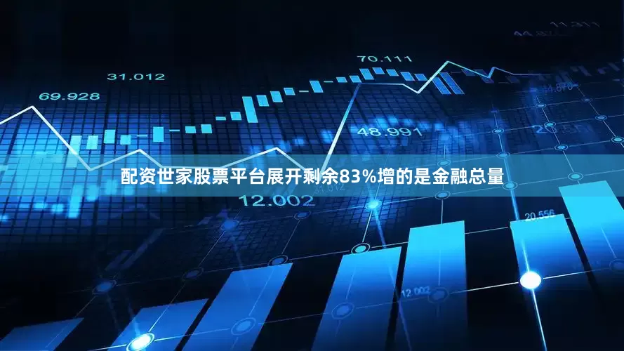 配资世家股票平台展开剩余83%增的是金融总量